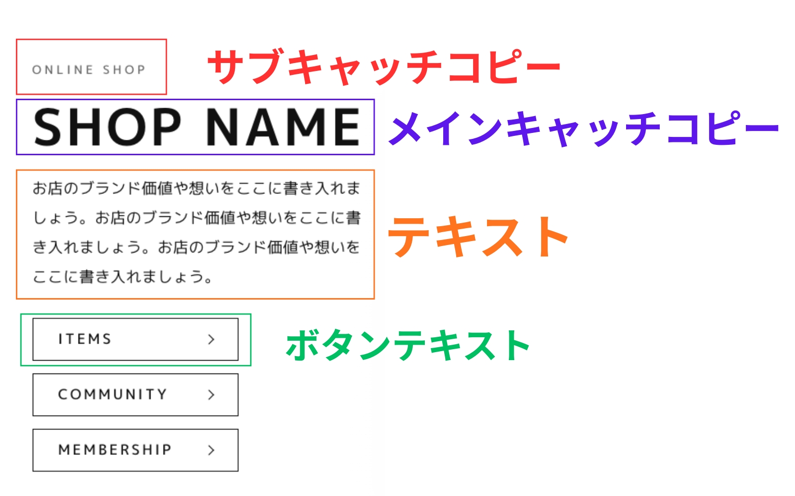 メインビジュアルのテキスト設定イメージ