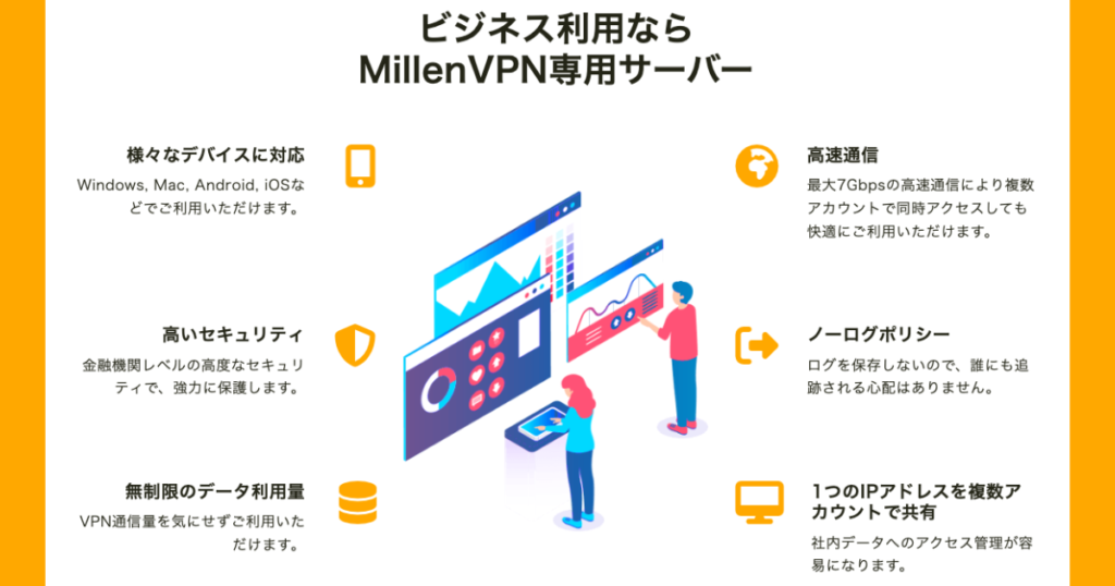 MillenVPN専用サーバー